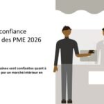 contenu-de-marque-–-indice-de-confiance-mastercard-des-pme-:-87-%-des-pme-marocaines-sont-confiantes-quant-a-lannee-a-venir,-porte-par-un-marche-interieur-en-pleine-croissance