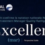 bmce-capital-gestion-conserve-sa-distinction-de-fitch-ratings-pour-la-qualite-de-sa-gestion-d’investissement